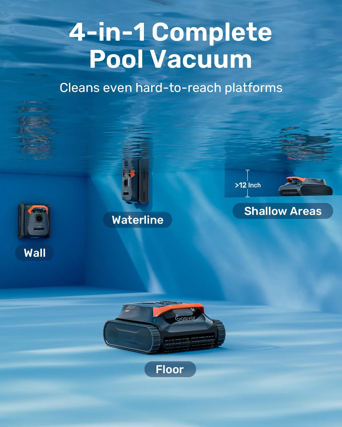 GOSVOR LiteVac G1 Pool Vacuum - Wall, Waterline & Smart Navigation