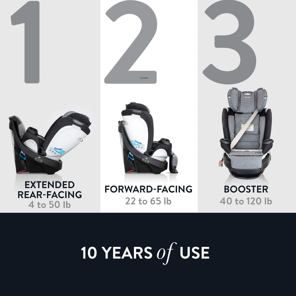 EVENFLO Revolve360 Extend All-in-One Car Seat with Cover