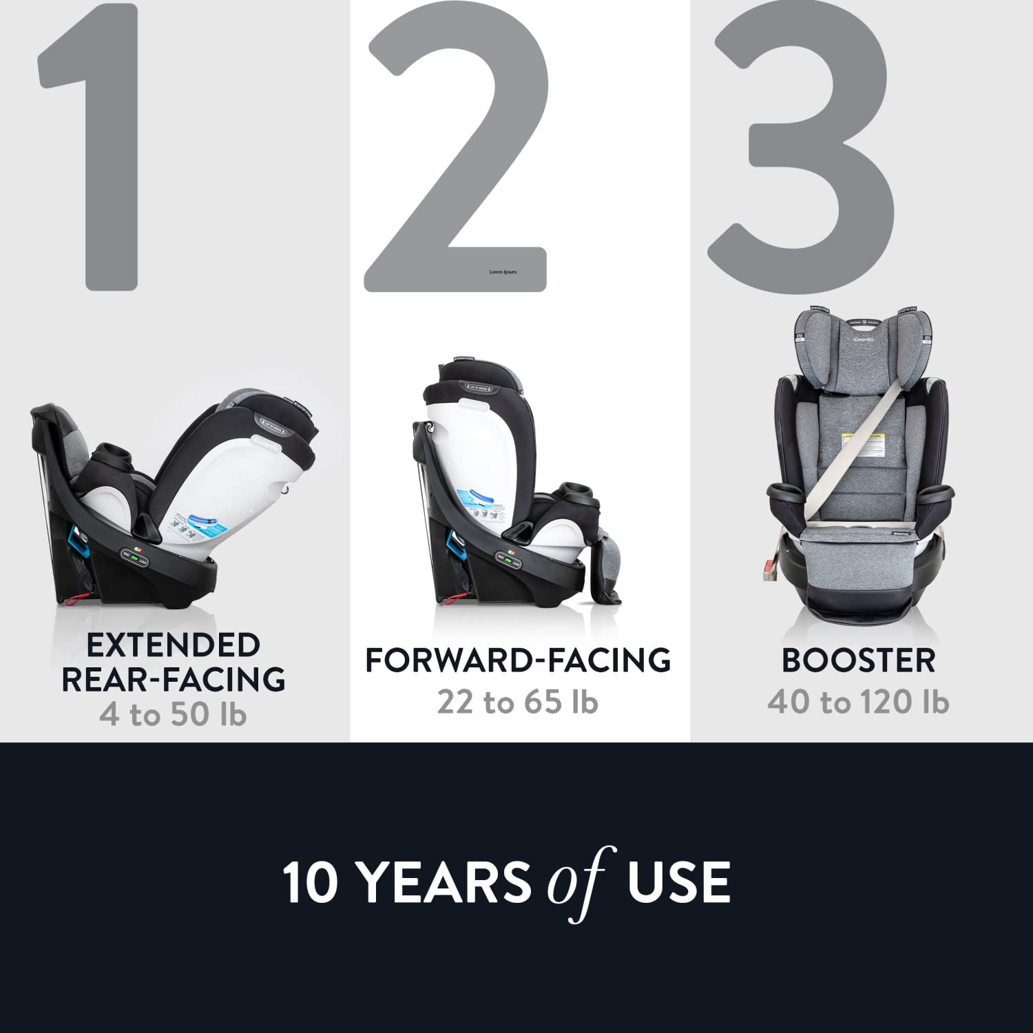 EVENFLO Revolve360 Extend All-in-One Car Seat with Cover