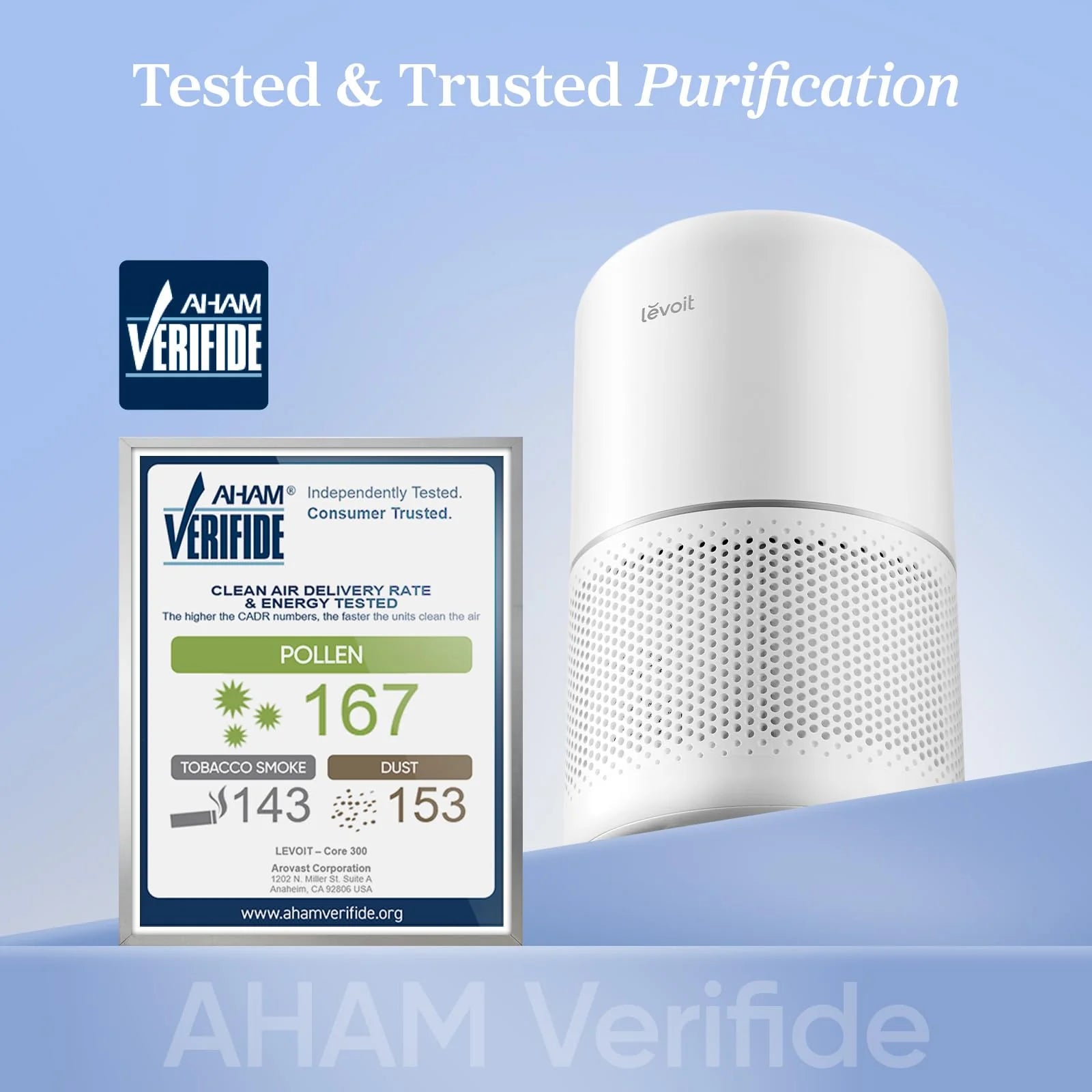 LEVOIT Core300-P Air Purifier for Home Allergens & Pets