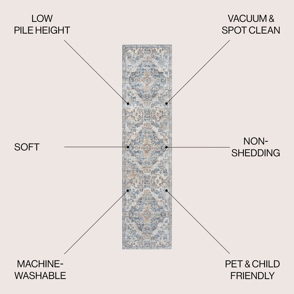 JONATHAN Y Brandy Bohemian Medallion Low-Pile Machine-Washable Cream/Terra Area Rug