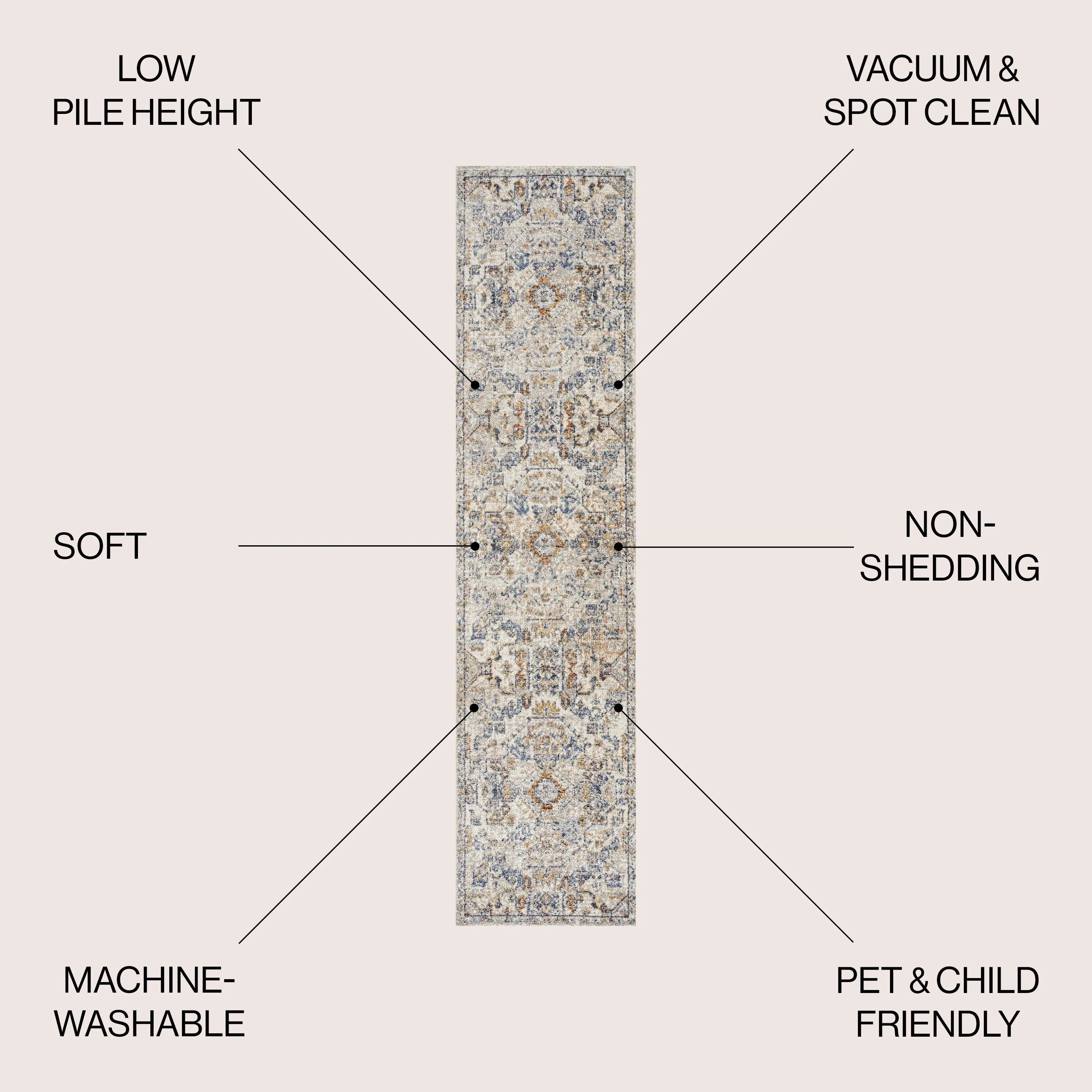 JONATHAN Y Brandy Bohemian Medallion Low-Pile Machine-Washable Cream/Terra Area Rug