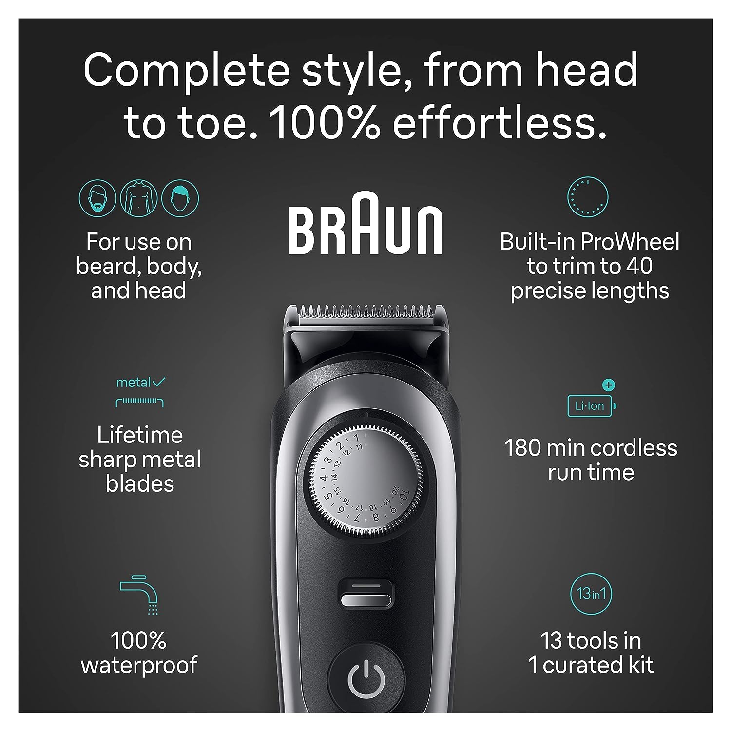 Braun All-in-One 13-in-1 Men's Shaving Kit Series